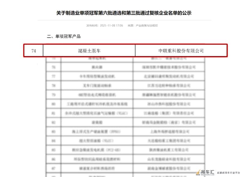 又一冠军诞生在中联重科！泵车入选国家级制造业单项冠军产品名单