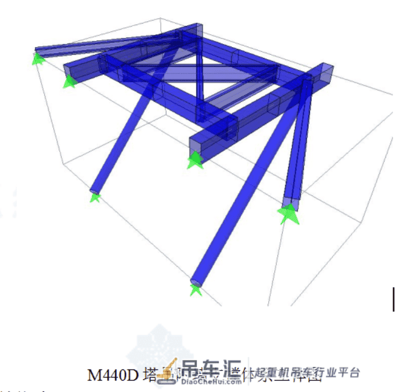 大型塔式起重机在上海环球金融中心工程中的应用