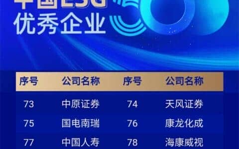 首份中国ESG优秀企业排行榜出炉 中联重科位列行业第一