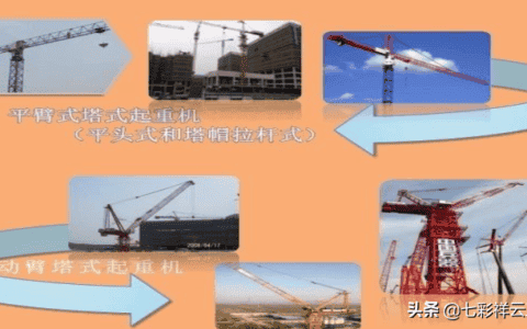 塔式起重机管理