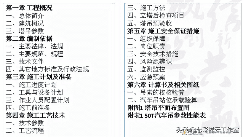 塔式起重机管理