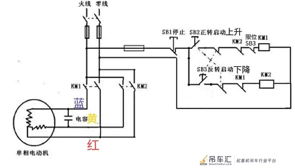 微型电动葫芦、吊机是如何使用单相电机控制上升、下降