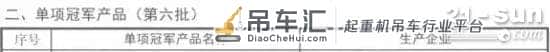 实力加冕！三一履带起重机荣获国家级“制造业单项冠军”