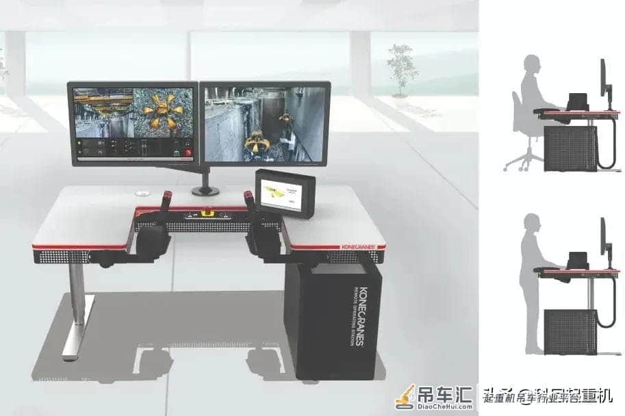 “科”技与“尼”相遇,推进“智能起重”新时代