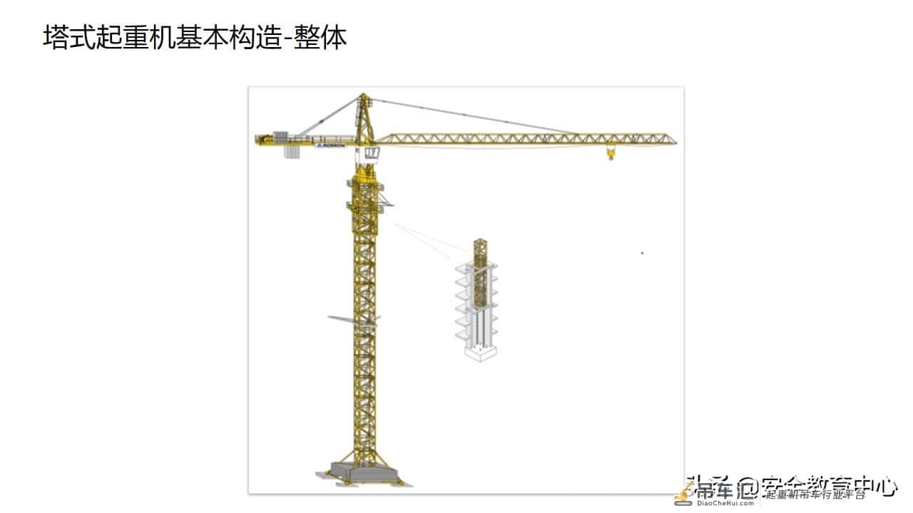 20211024P 塔式起重机安全培训「安全生产学院」
