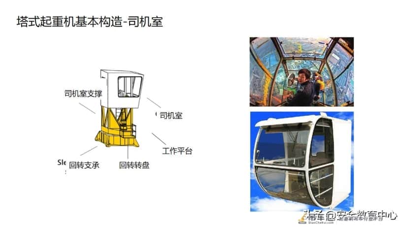 20211024P 塔式起重机安全培训「安全生产学院」