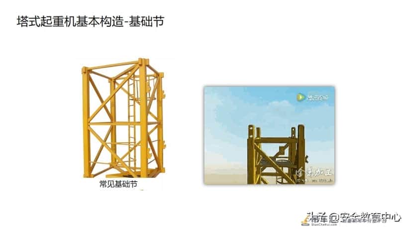 20211024P 塔式起重机安全培训「安全生产学院」