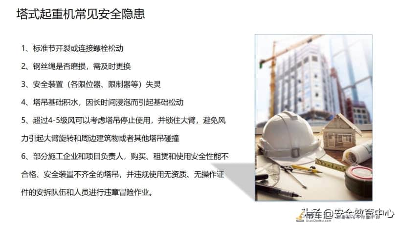 20211024P 塔式起重机安全培训「安全生产学院」