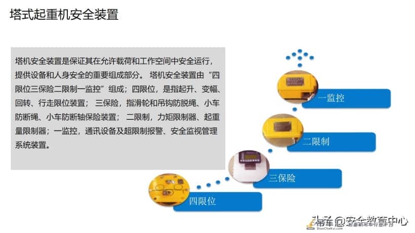 20211024P 塔式起重机安全培训「安全生产学院」