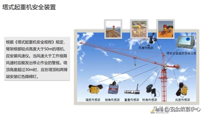 20211024P 塔式起重机安全培训「安全生产学院」