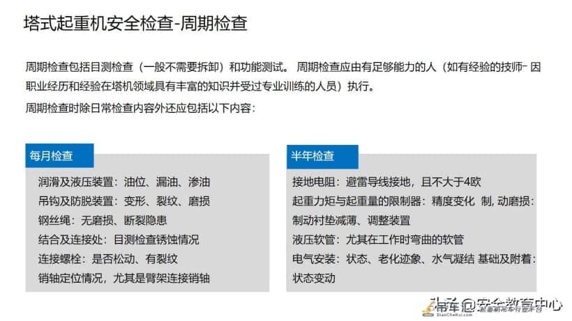 20211024P 塔式起重机安全培训「安全生产学院」