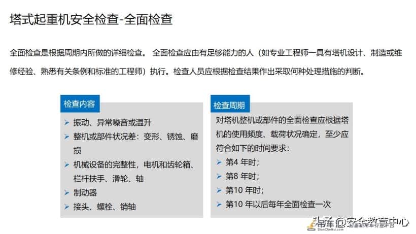 20211024P 塔式起重机安全培训「安全生产学院」