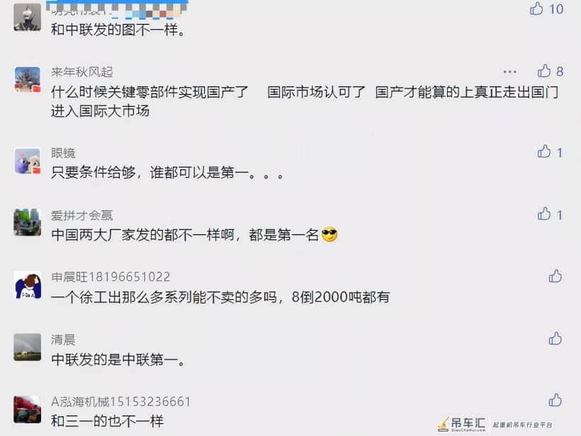 2021全球第一吊车厂到底是谁？吊友们吵翻了…