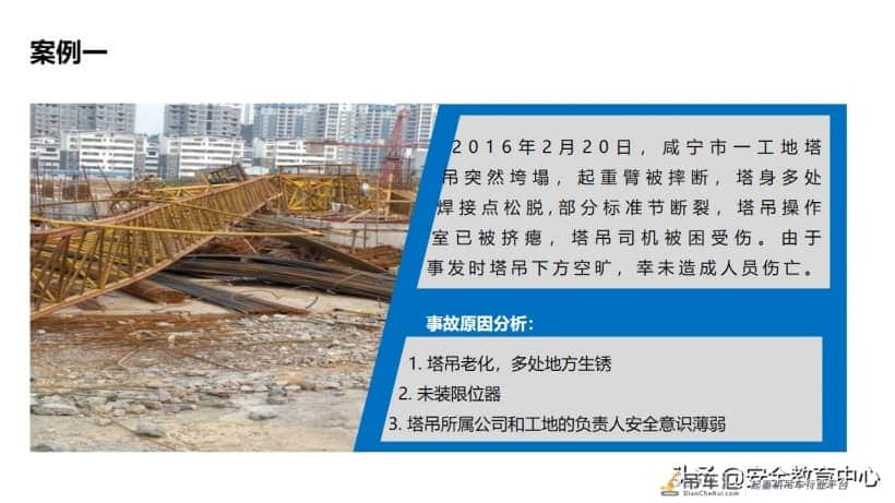 20211024P 塔式起重机安全培训「安全生产学院」