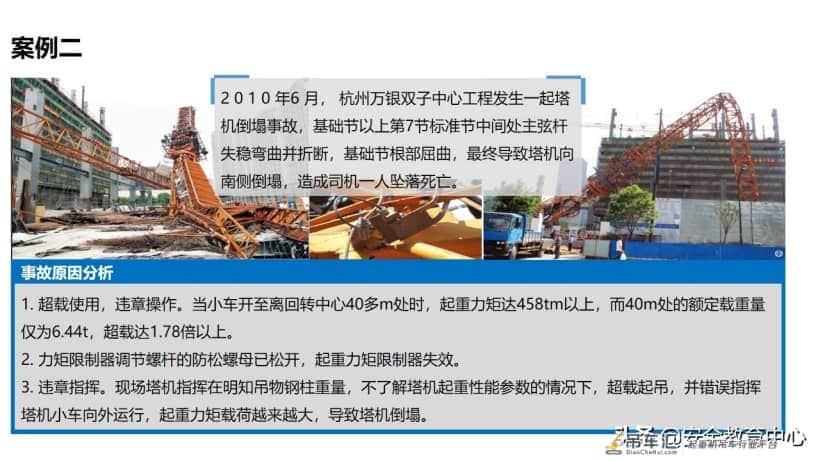 20211024P 塔式起重机安全培训「安全生产学院」