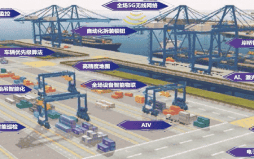 5G智慧港口解决方案