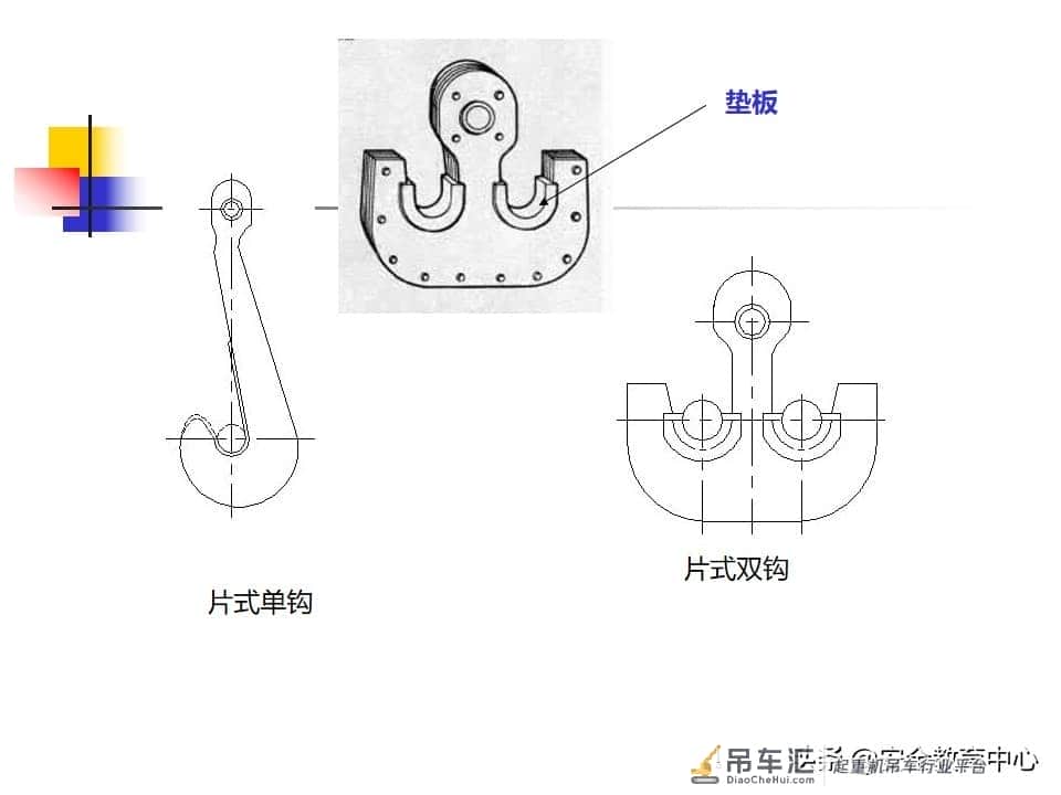 20211010P 起重吊钩的安全技术「安全生产学院」