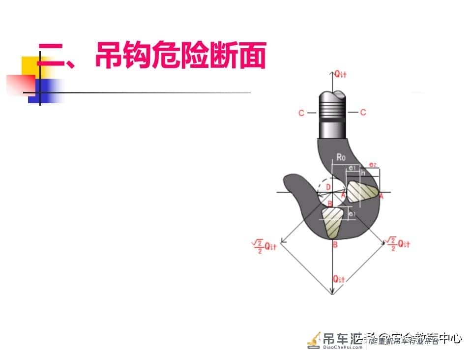 20211010P 起重吊钩的安全技术「安全生产学院」