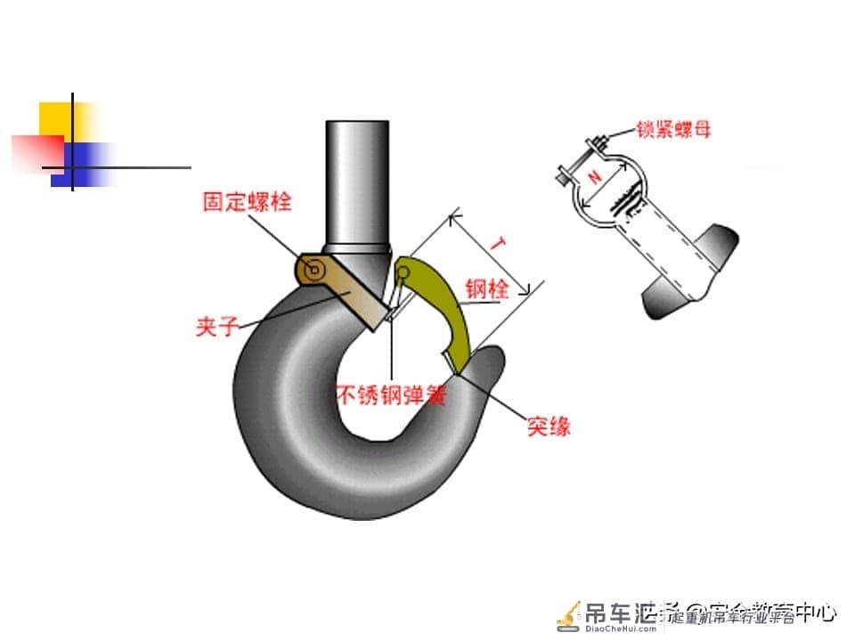 20211010P 起重吊钩的安全技术「安全生产学院」