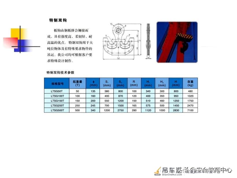20211010P 起重吊钩的安全技术「安全生产学院」