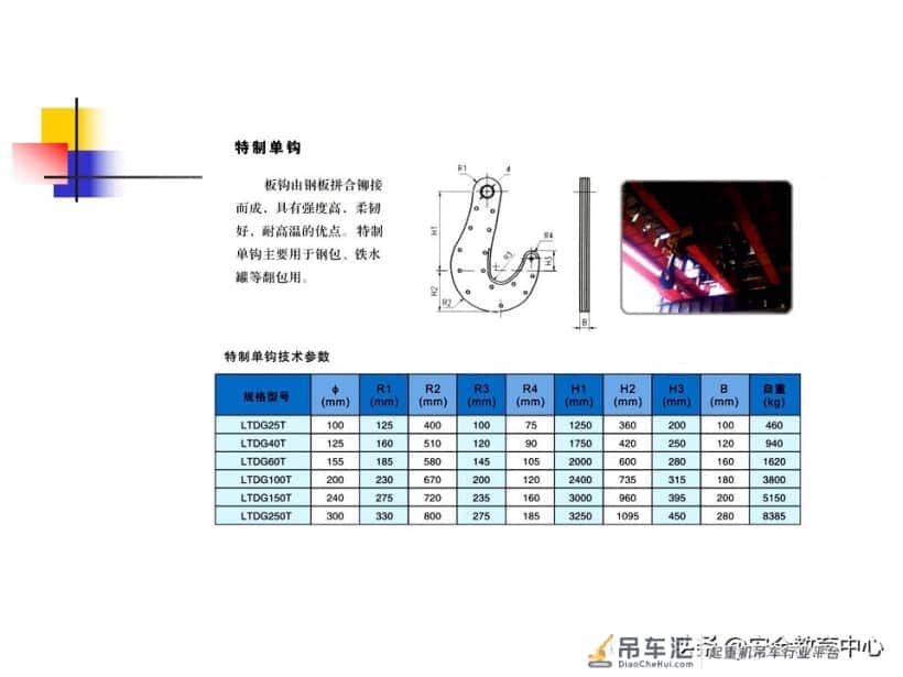 20211010P 起重吊钩的安全技术「安全生产学院」