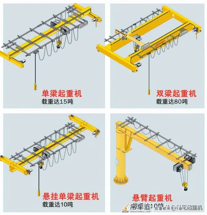 防爆起重机 | 智能防爆,坚如磐石