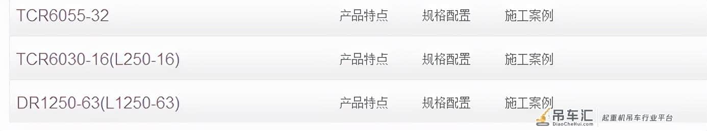 塔吊说明书、混凝土罐车尺寸及质量、自卸汽车尺寸