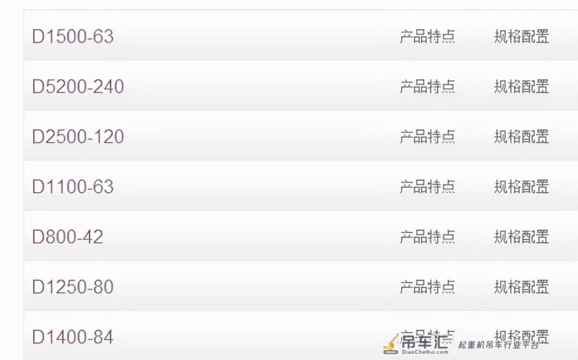 塔吊说明书、混凝土罐车尺寸及质量、自卸汽车尺寸