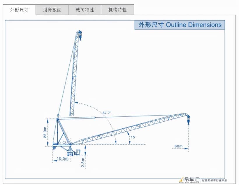 塔吊说明书、混凝土罐车尺寸及质量、自卸汽车尺寸