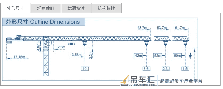 塔吊说明书、混凝土罐车尺寸及质量、自卸汽车尺寸