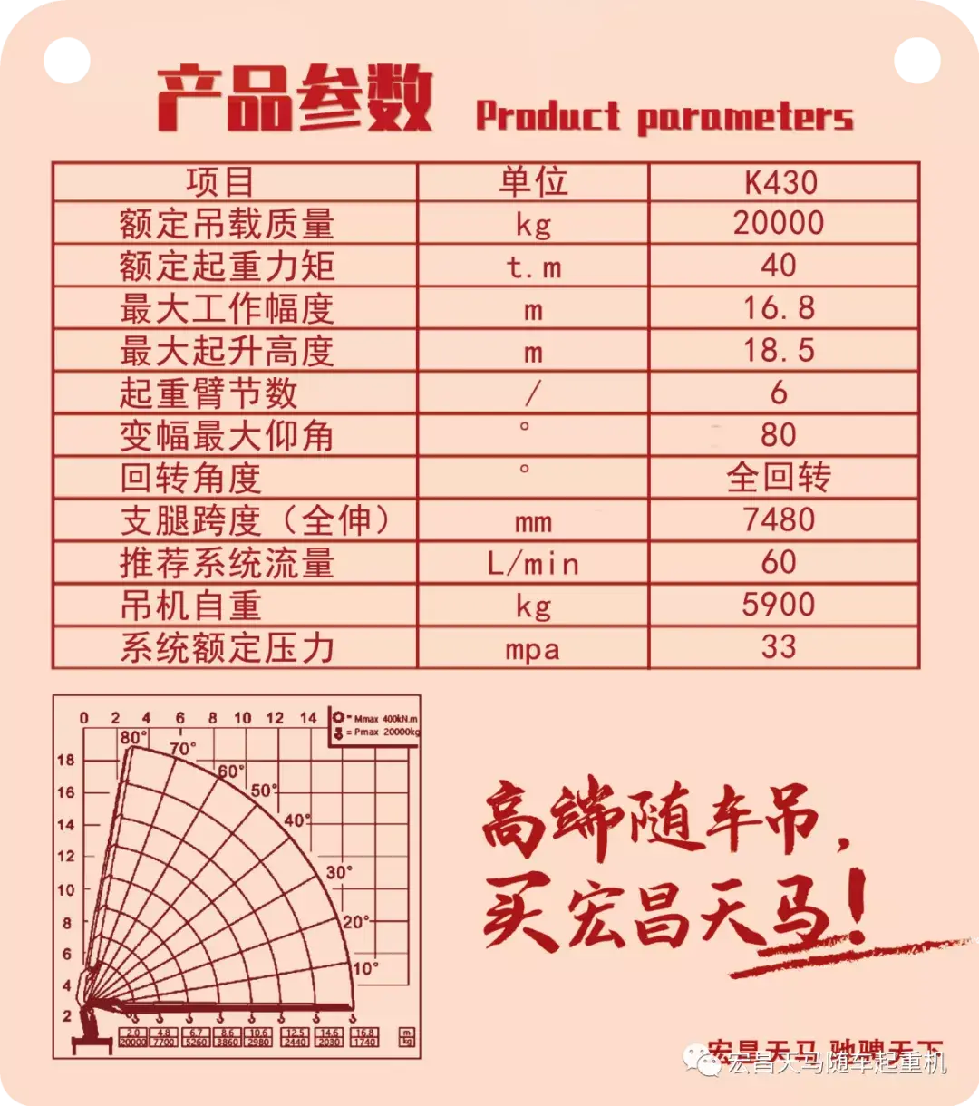 好车推荐丨城市建设守护者——宏昌天马折臂随车起重机K430
