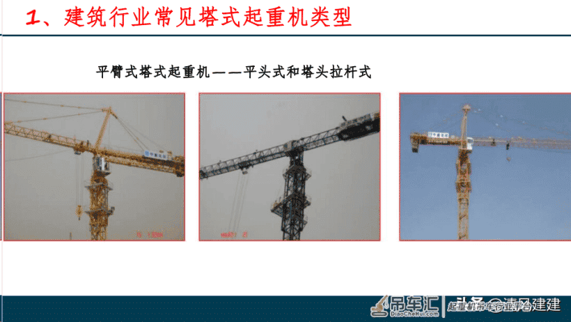 塔式起重机安全管理