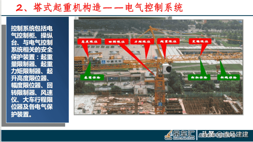 塔式起重机安全管理