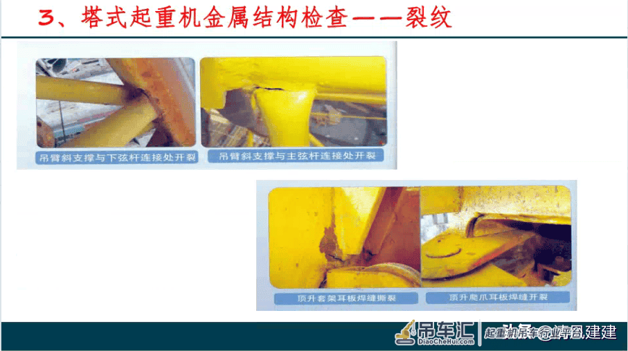 塔式起重机安全管理