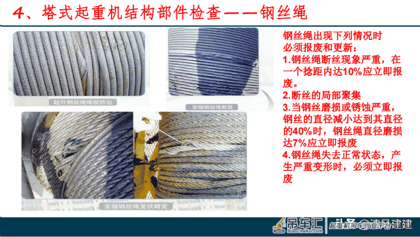 塔式起重机安全管理