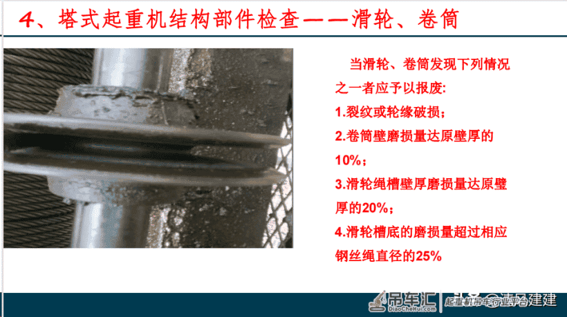 塔式起重机安全管理