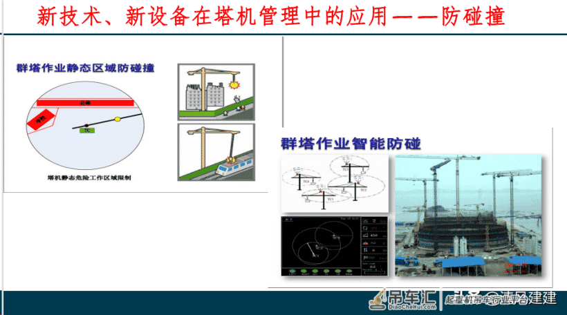 塔式起重机安全管理