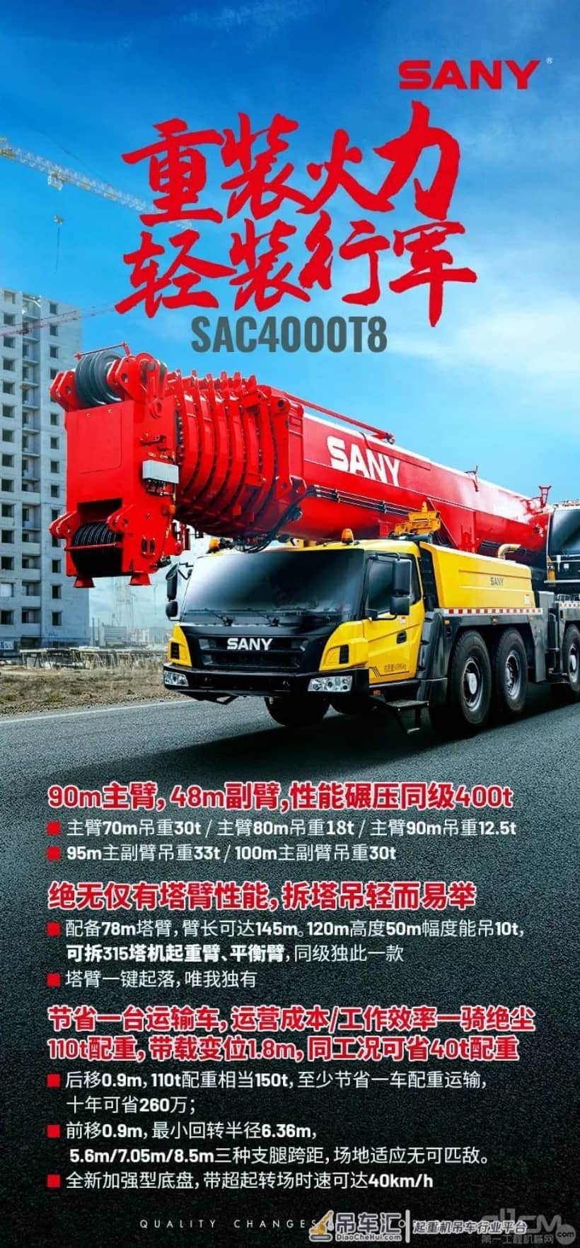 盘点三一五款全地面起重机新品,其中三款全新将于近期上市