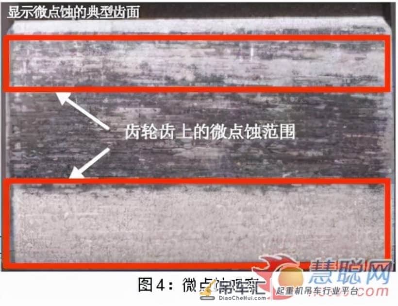 深度干货:塔吊的故障分析及改进方法研究