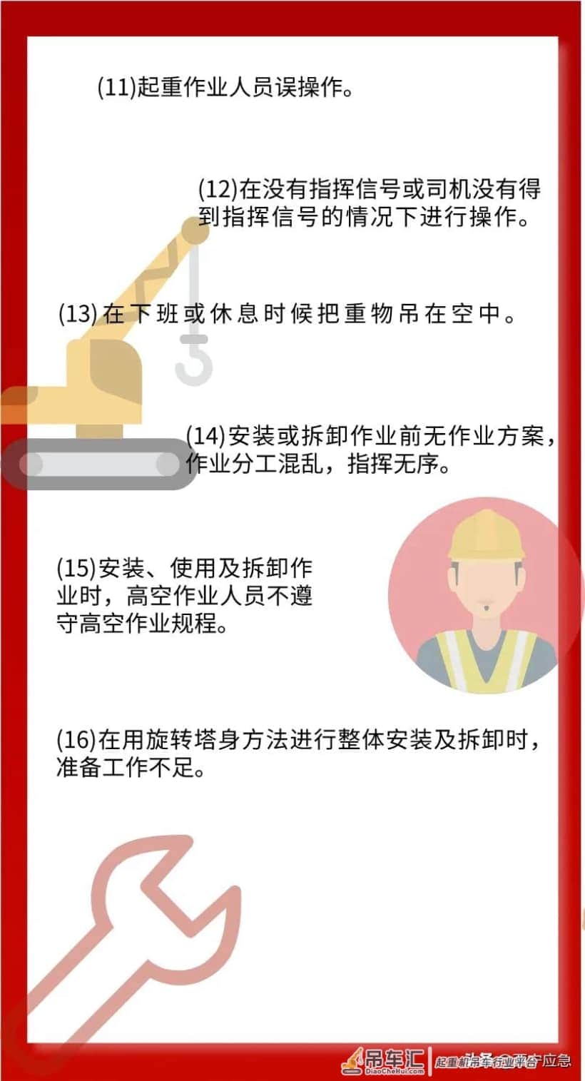 1死2伤!塔吊事故有多可怕?