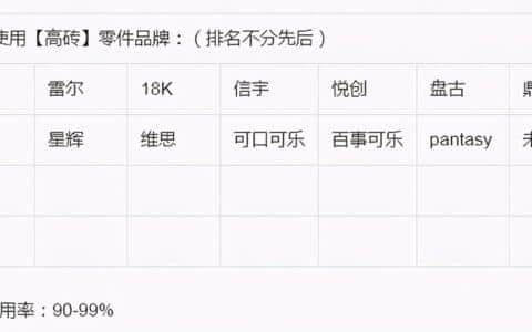宇星消防云梯车，宇星履带起重机「2021-10-4积木新品情报」