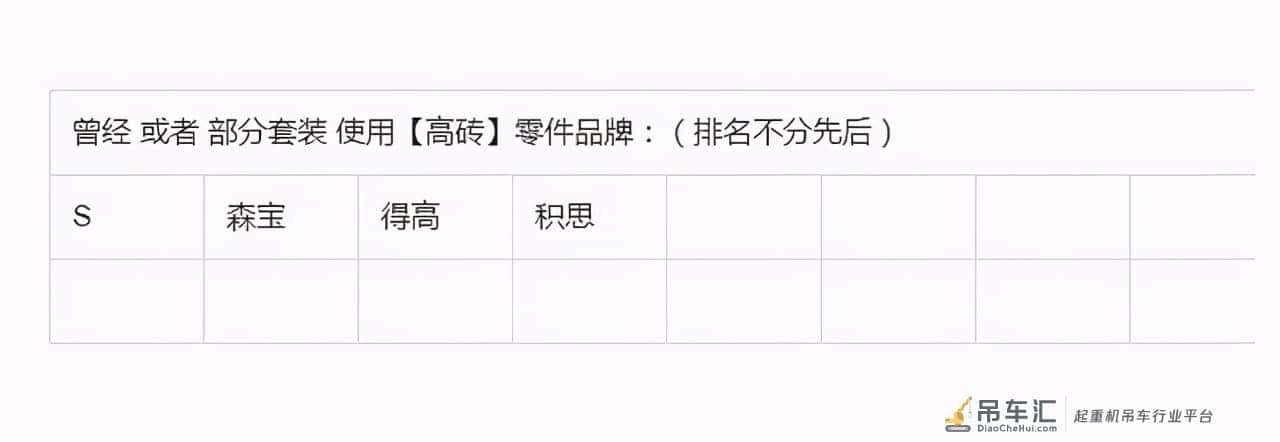 宇星消防云梯车,宇星履带起重机「2021-10-4积木新品情报」