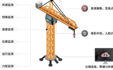 塔吊安全监测管理系统