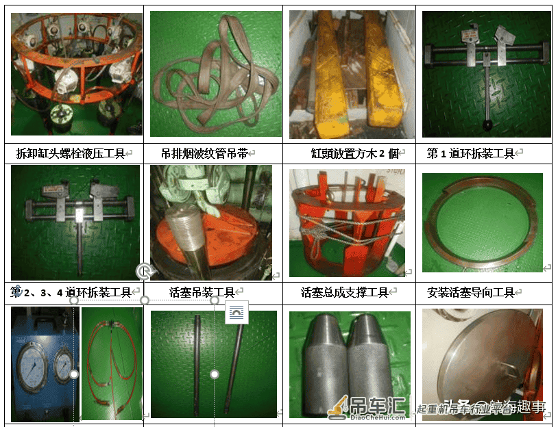 这是基本功,黄老轨带你了解,大型船舶主柴油机吊缸的那些事