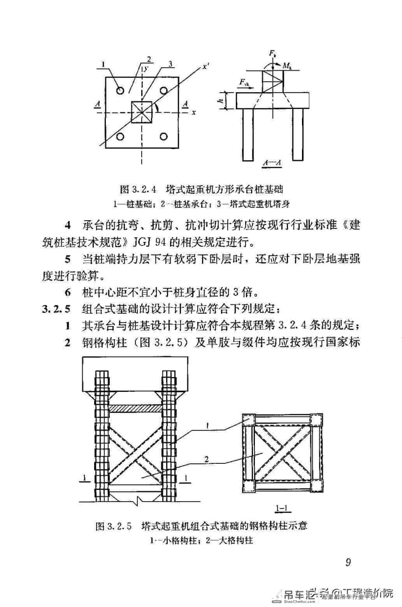 建筑施工塔式起重机安装、使用、拆除安全技术规程JGJ196-2010