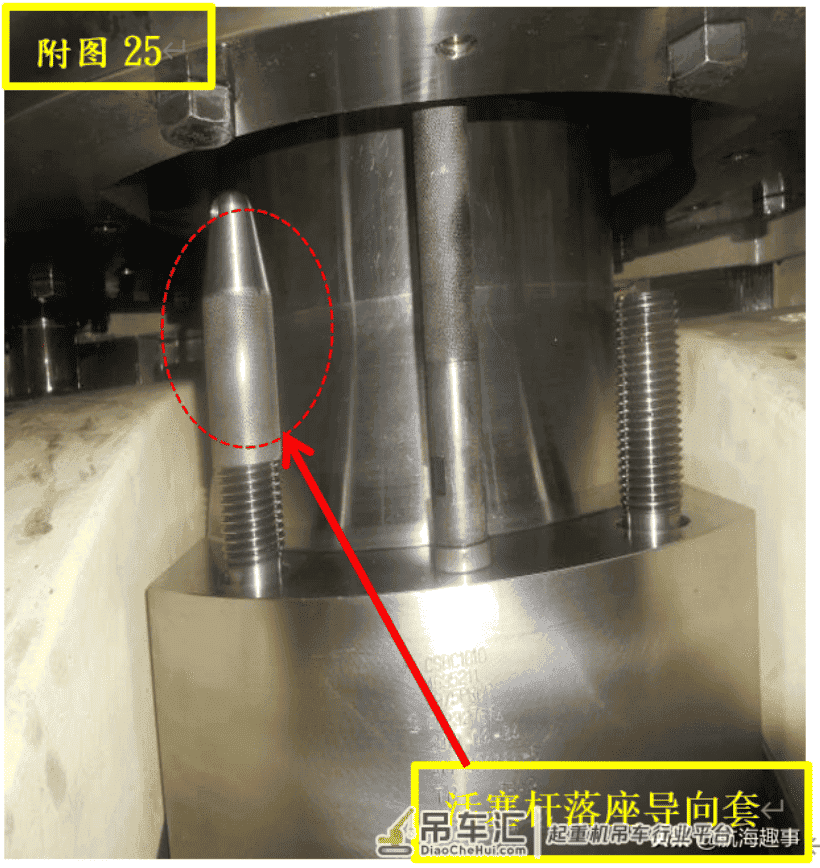 这是基本功,黄老轨带你了解,大型船舶主柴油机吊缸的那些事