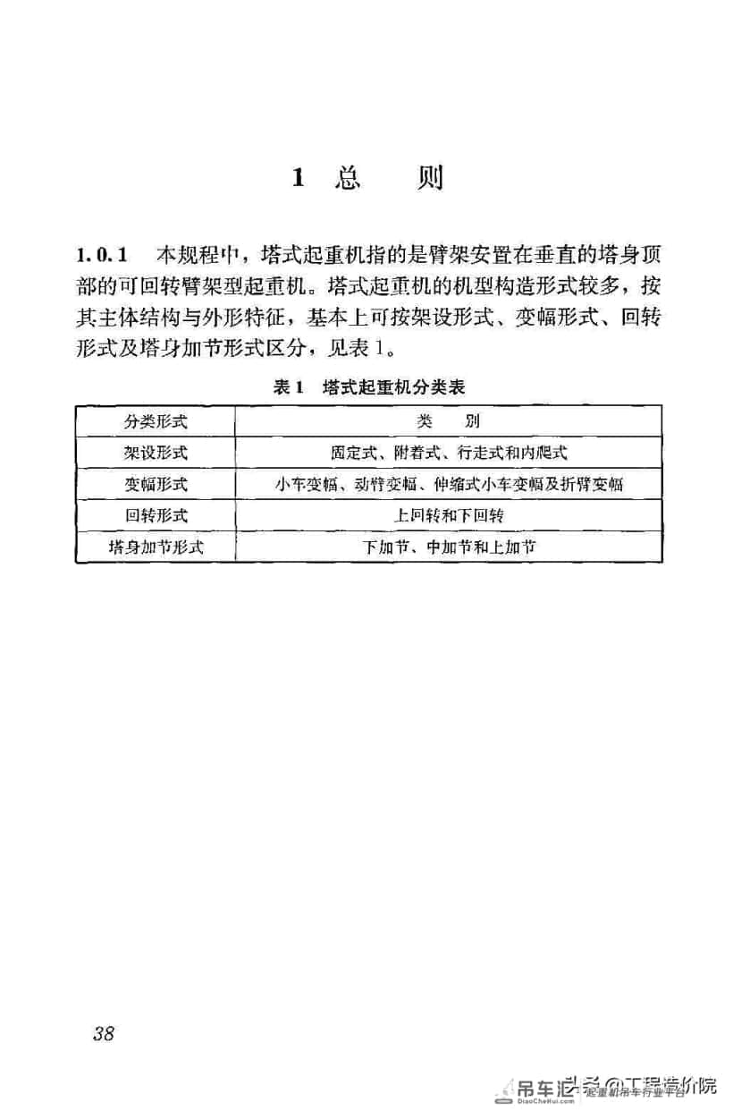 建筑施工塔式起重机安装、使用、拆除安全技术规程JGJ196-2010