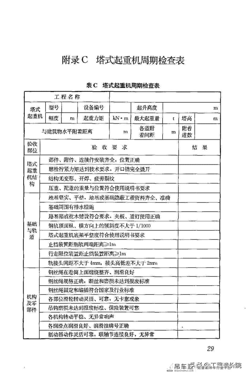 建筑施工塔式起重机安装、使用、拆除安全技术规程JGJ196-2010