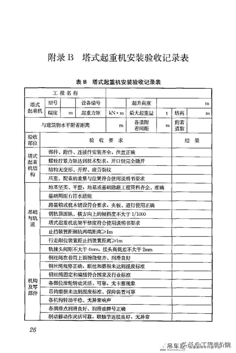 建筑施工塔式起重机安装、使用、拆除安全技术规程JGJ196-2010
