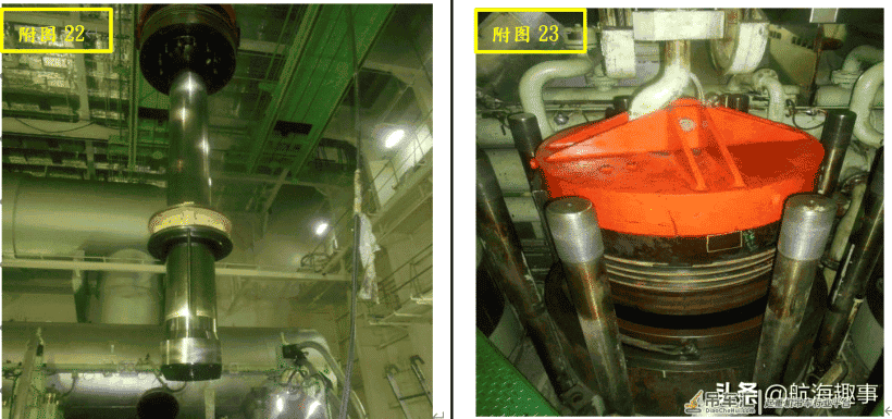 这是基本功,黄老轨带你了解,大型船舶主柴油机吊缸的那些事